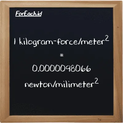 1 kilogram-force/meter<sup>2</sup> is equivalent to 0.0000098066 newton/milimeter<sup>2</sup> (1 kgf/m<sup>2</sup> is equivalent to 0.0000098066 N/mm<sup>2</sup>)